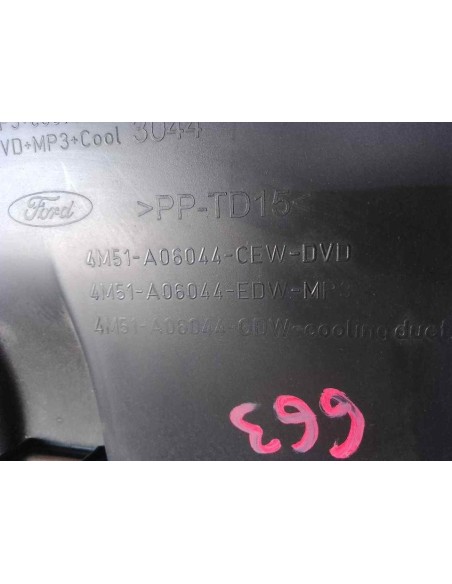 GUANTERA FORD FOCUS BERLINA (CAP) - 216525