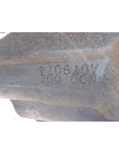 CAJA CAMBIOS RENAULT SCENIC II (JM) - 93950