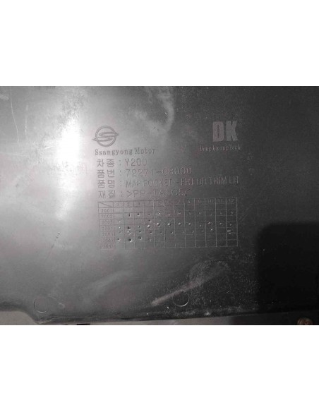 GUARNECIDO PUERTA DELANTERA IZQUIERDA SSANGYONG REXTON - 170944