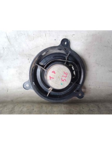 NO IDENTIFICADO MAZDA CX-3 (DK) - 175525