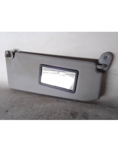 PARASOL DERECHO RENAULT MEGANE I FASE 2...