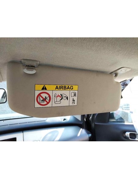 PARASOL DERECHO CITROEN C4 CACTUS - 251421