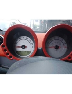 CUADRO INSTRUMENTOS SMART FORFOUR - 244829