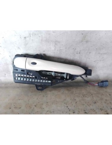 MANETA EXTERIOR DELANTERA DERECHA RENAULT...