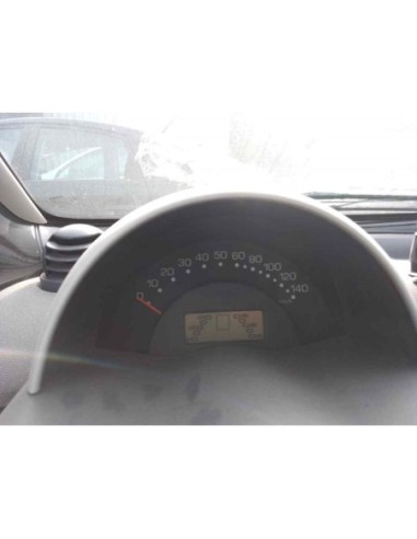 CUADRO INSTRUMENTOS SMART CITY-COUPE - 231580