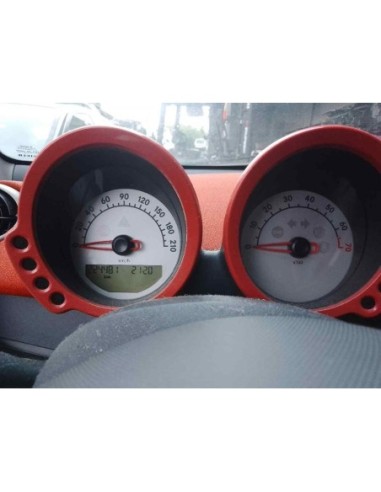 CUADRO INSTRUMENTOS SMART FORFOUR - 244829