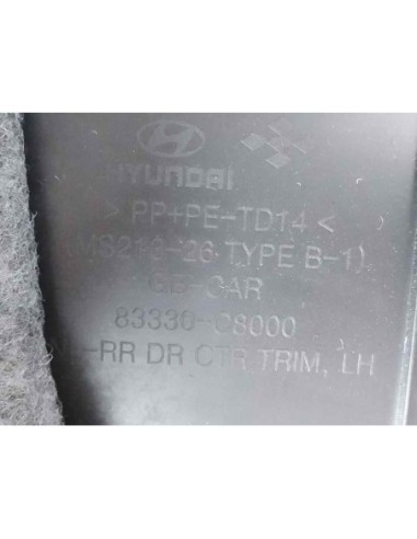 GUARNECIDO PUERTA TRASERA IZQUIERDA HYUNDAI I20...