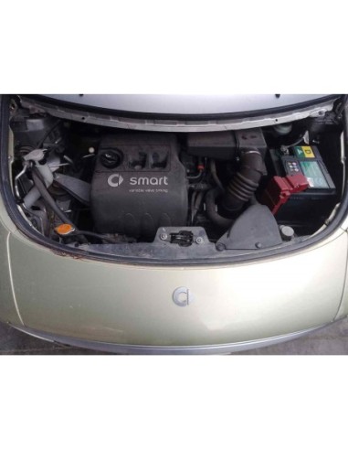 MOTOR ARRANQUE SMART FORFOUR - 244862